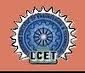 Ludhiana College Of Engineering And Technology